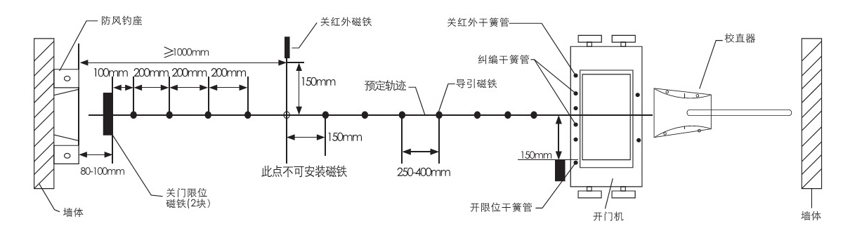 电动污色小黄鸭网站色安装图