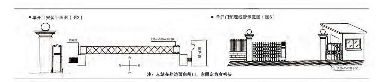 电动污色小黄鸭网站色安装图